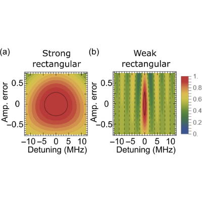 Figure 16