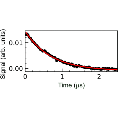 Figure 10