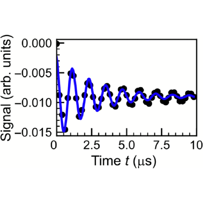 Figure 18