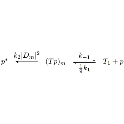 Figure 24