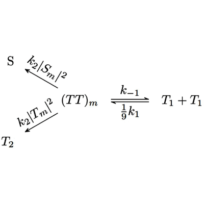 Figure 22