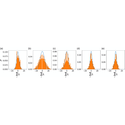 Figure 17