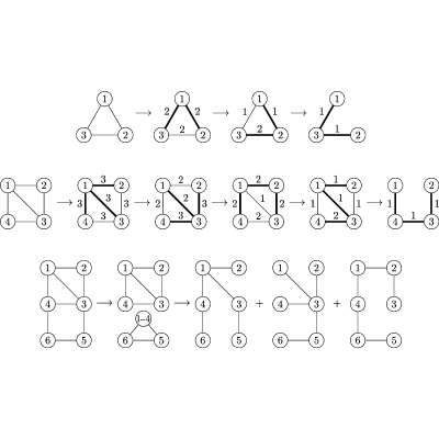 Figure 8
