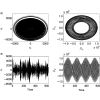 Figure 8
