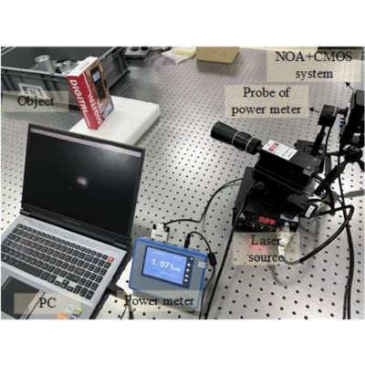 Figure 15