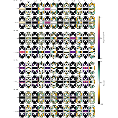 Figure 17
