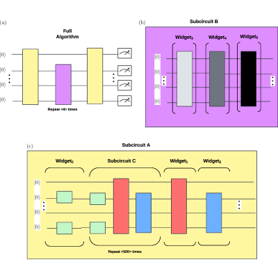Figure 14