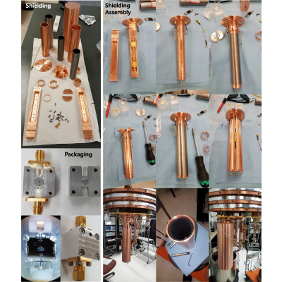 Figure 12