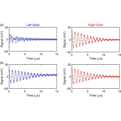 Figure 24
