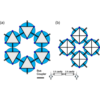 Figure 8