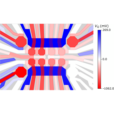 Figure 7