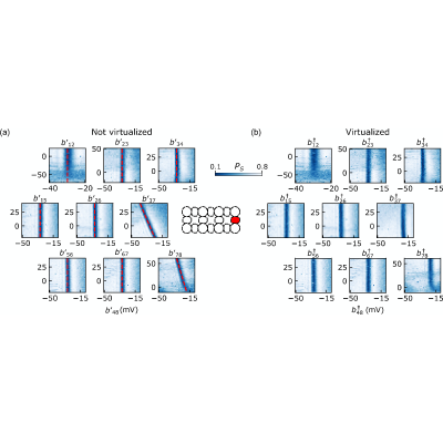 Figure 16