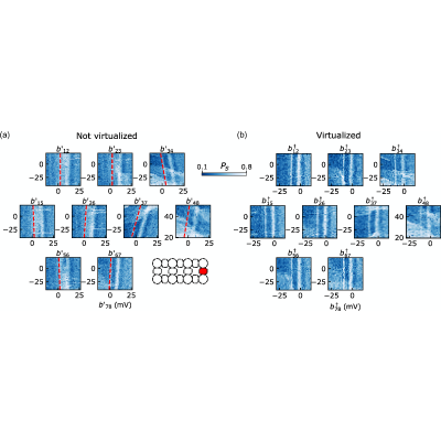 Figure 17