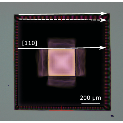 Figure 9