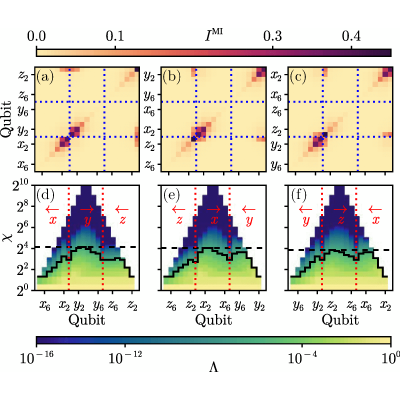 Figure 24