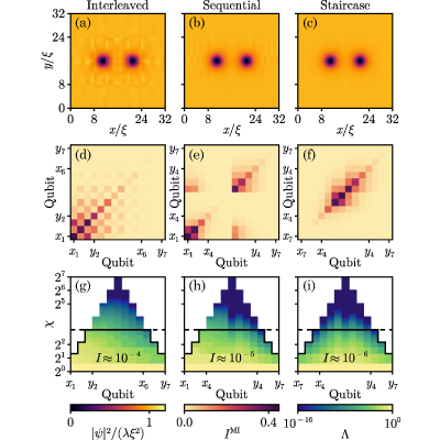 Figure 23