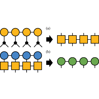 Figure 17