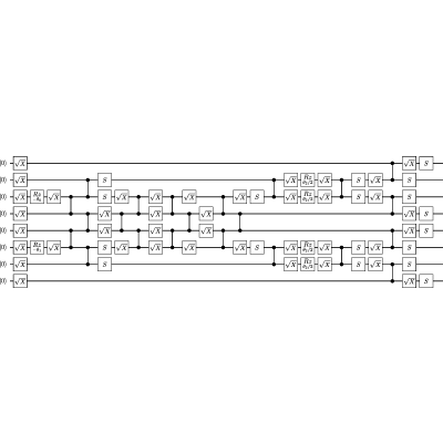 Figure 7