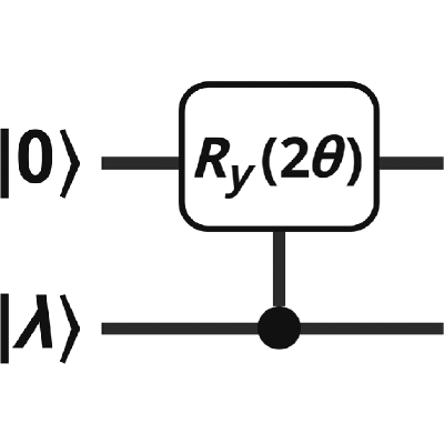 Figure 22