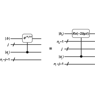 Figure 20