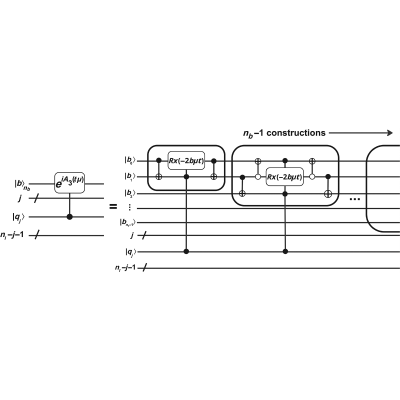 Figure 21