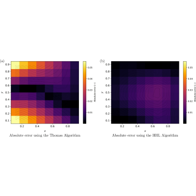 Figure 16