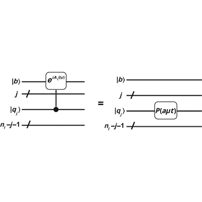 Figure 19