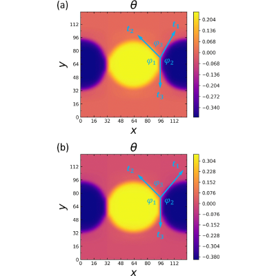 Figure 15