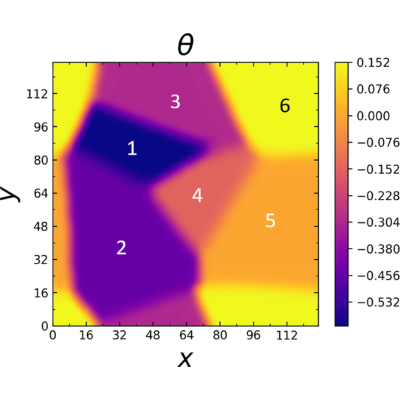 Figure 16