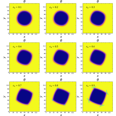 Figure 12