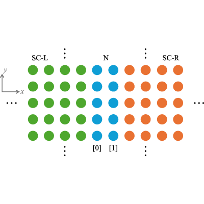Figure 16