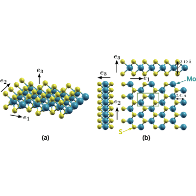 Figure 12