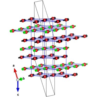 Figure 14