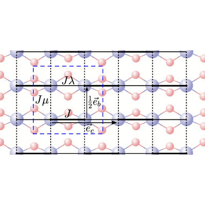 Figure 23