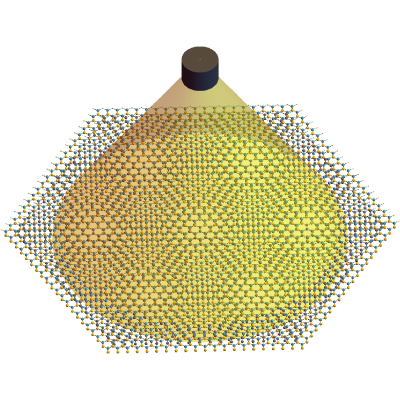 Figure 4