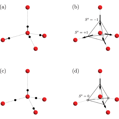 Continuous crossover between high-pressure ice phases VII and X