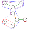 Figure 14