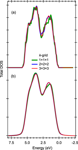 First-principles treatment of vibrational broadening in x-ray