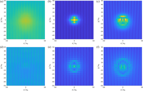 Electronic structure of topological defects in the pair density