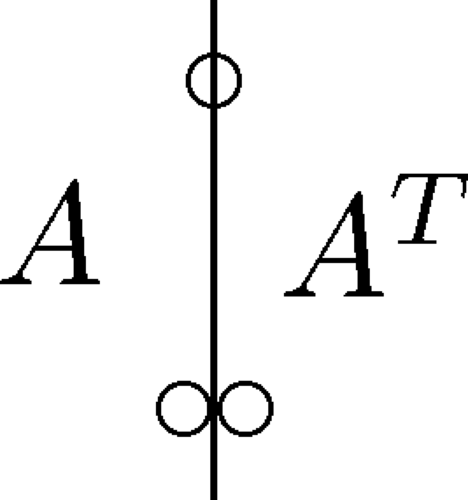 Quantum scarred eigenstates in a Rydberg atom chain: Entanglement
