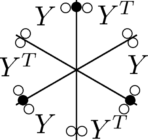 Quantum scarred eigenstates in a Rydberg atom chain: Entanglement