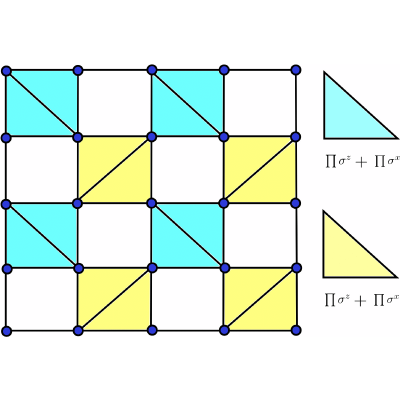 Figure 14