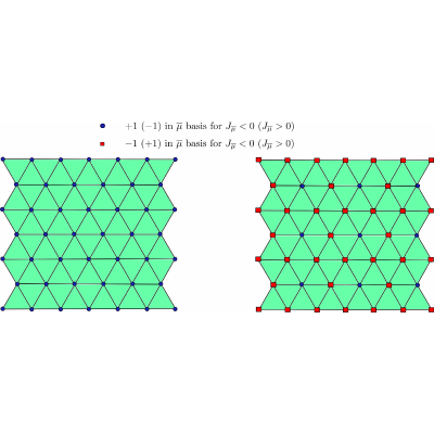 Figure 8