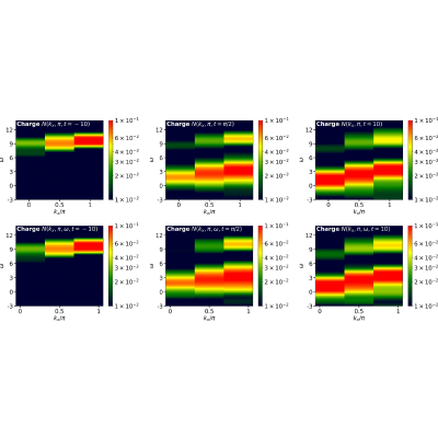 Figure 17