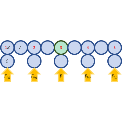 Figure 8