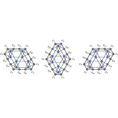 Figure 14