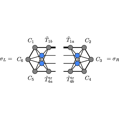 Figure 13