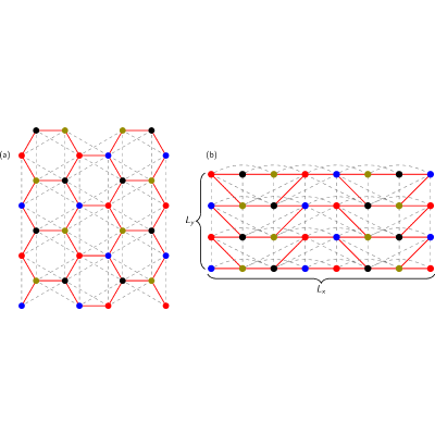 Figure 13