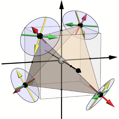 Figure 15