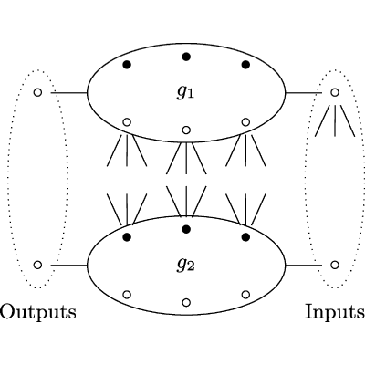 Figure 8